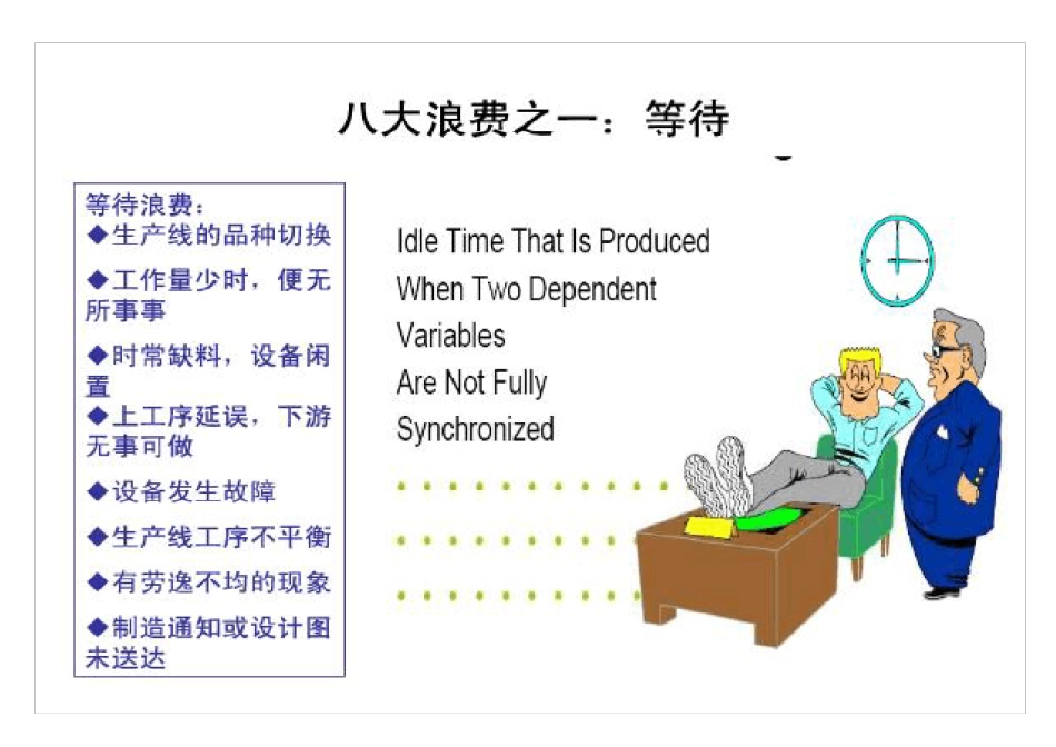精益生产八大浪费_第2页