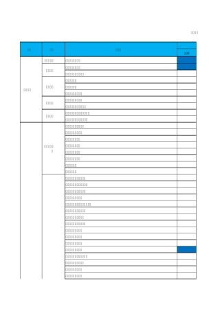 精益生产推进计划表