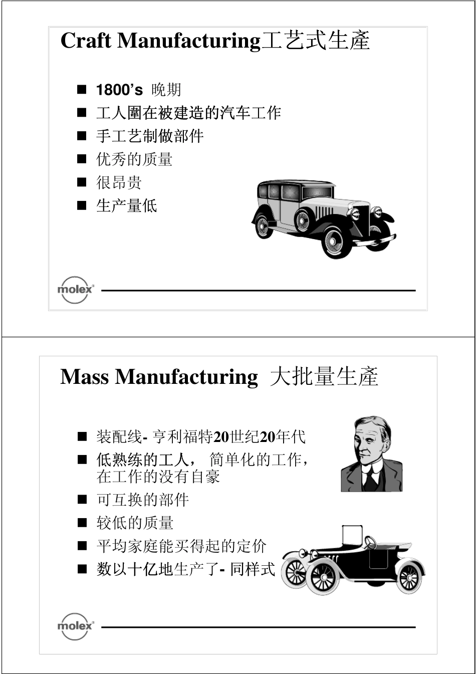 精益生产方式概要工作坊_第3页