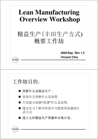 精益生产方式概要工作坊