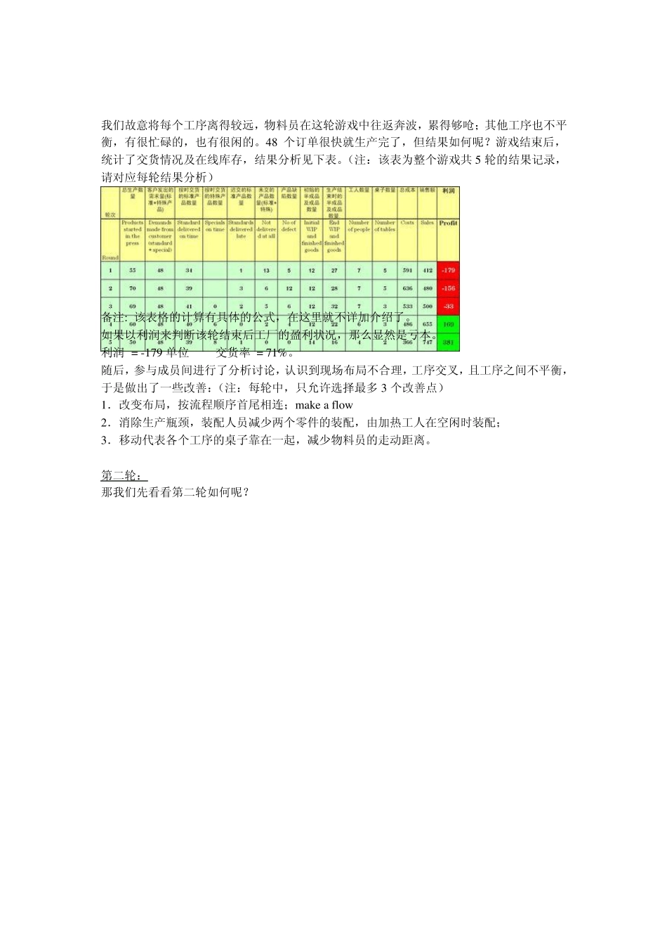 精益生产游戏LeanGame_第3页