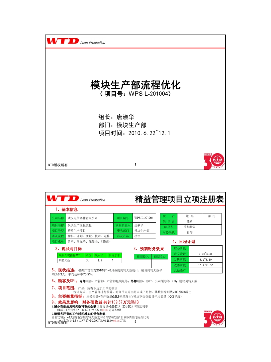 精益生产流程优化(案例报告)_第1页