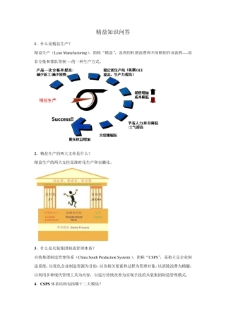 精益生产知识宣传