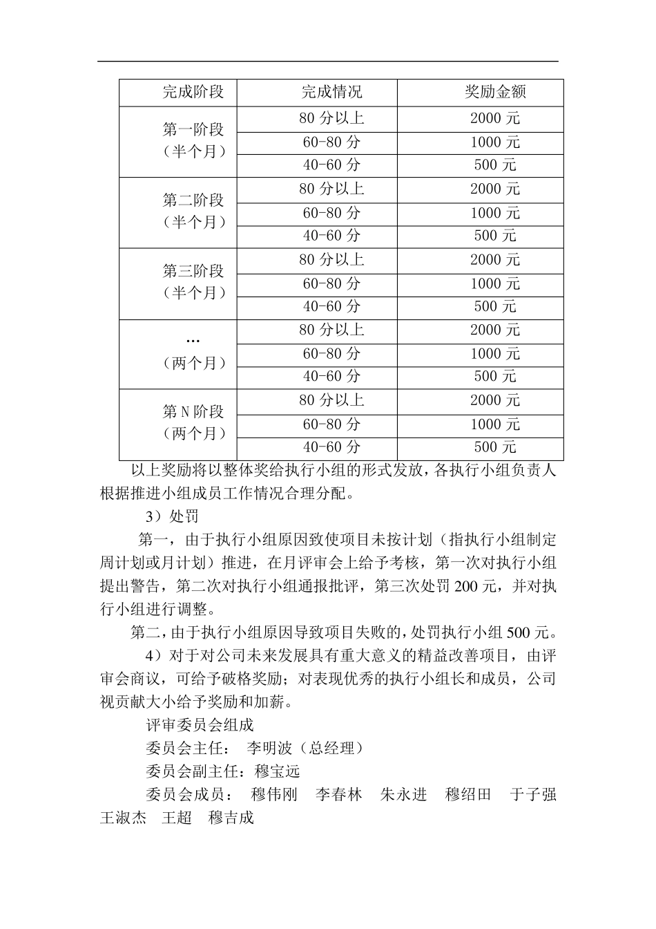 精益生产管理考核实施办法_第3页