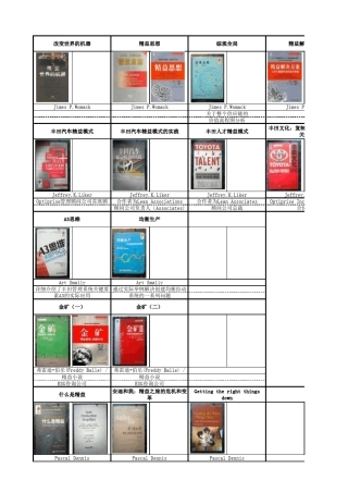 精益相关书籍清单