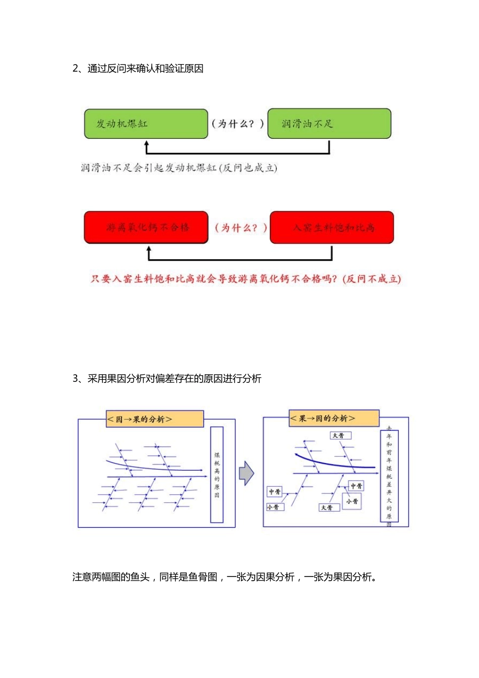 精益管理八步法——要因分析_第3页