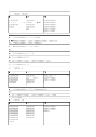 精益评估表专业版