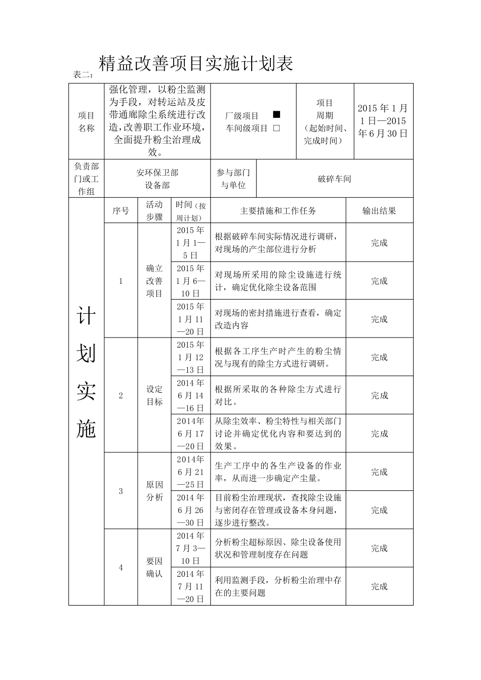 精益项目申请表_第3页