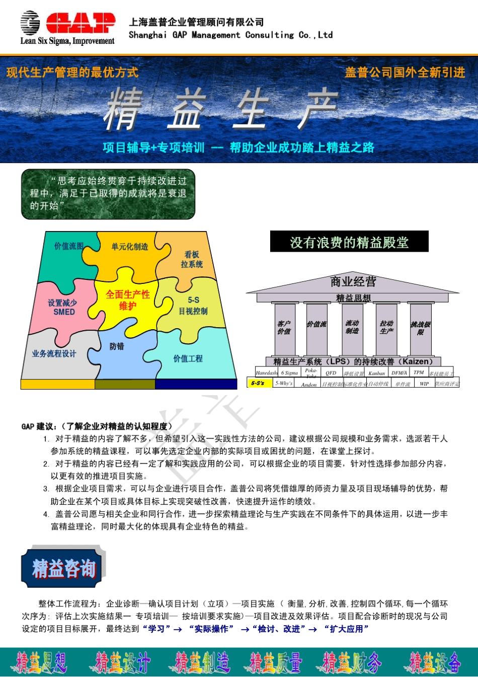 精益项目辅导和精益生产工具培训_第1页