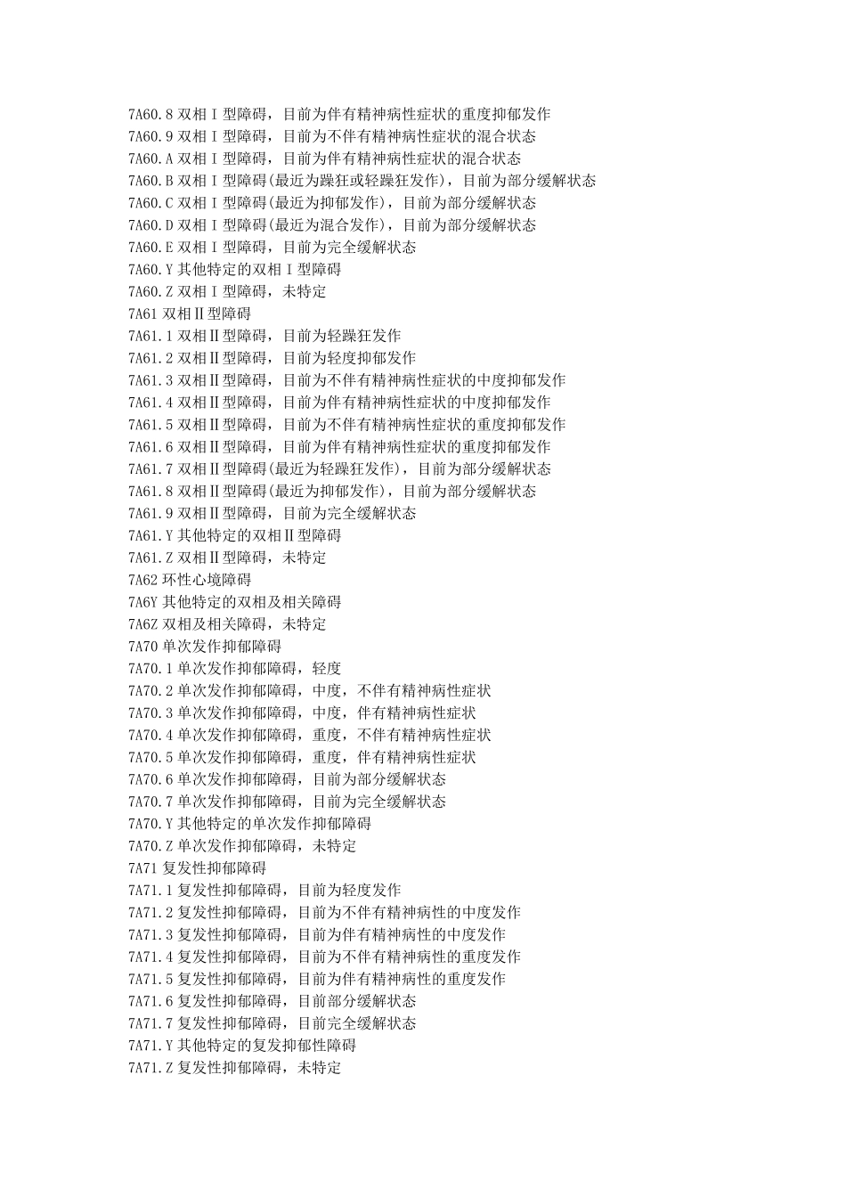 精神与行为障碍类别目录(ICD11)_第3页