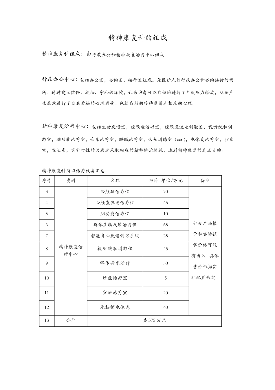 精神康复科方案_第3页