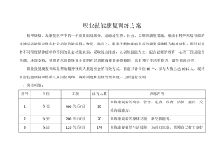 精神疾病职业康复方案