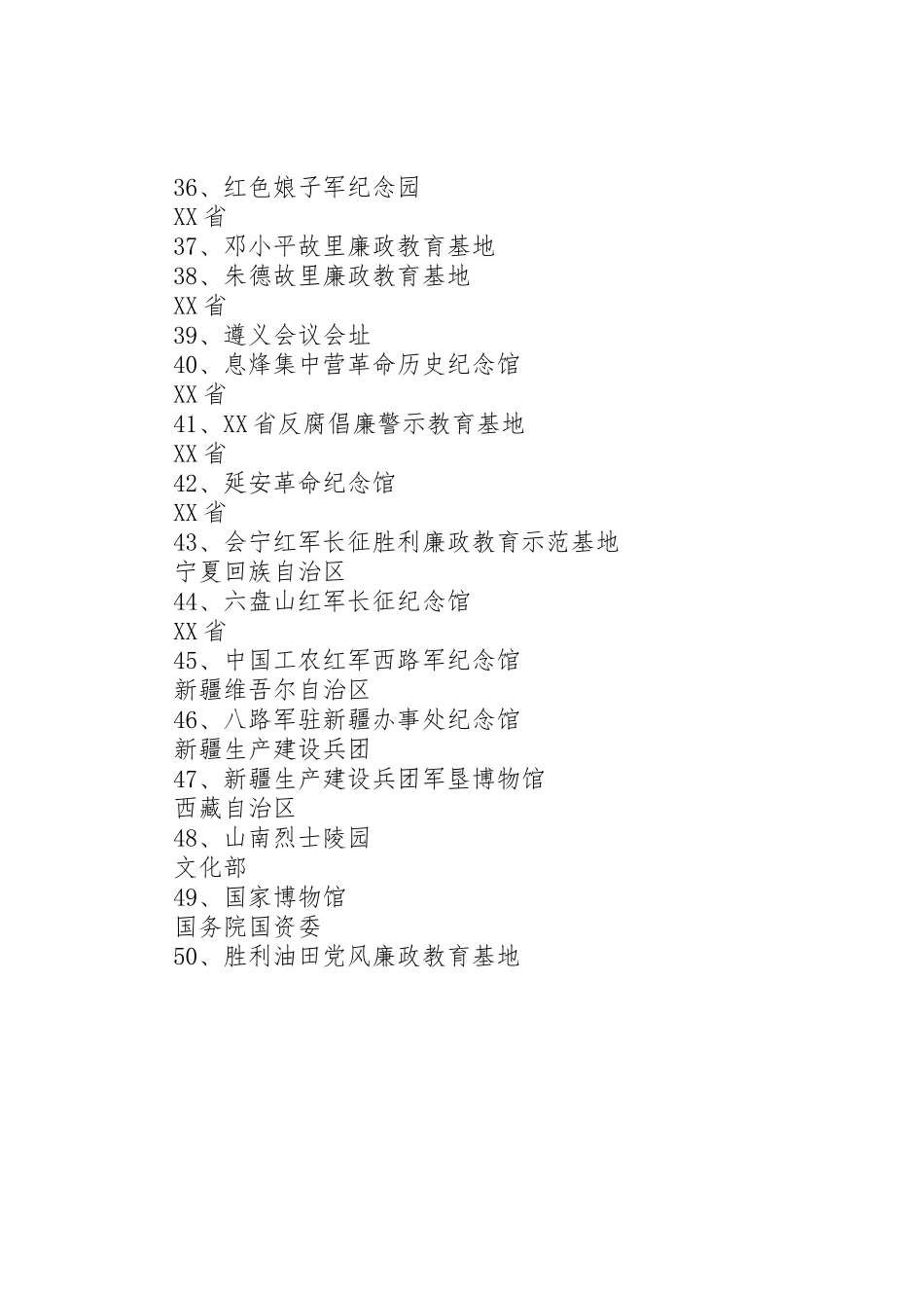20XX年0510工作提示(4)附件：红色教育基地(第一批)_1_第3页