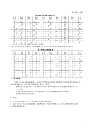 数字通信用聚烯烃绝缘水平对绞电缆