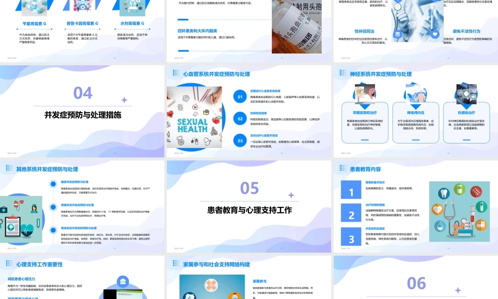 2024版梅毒完整版课件