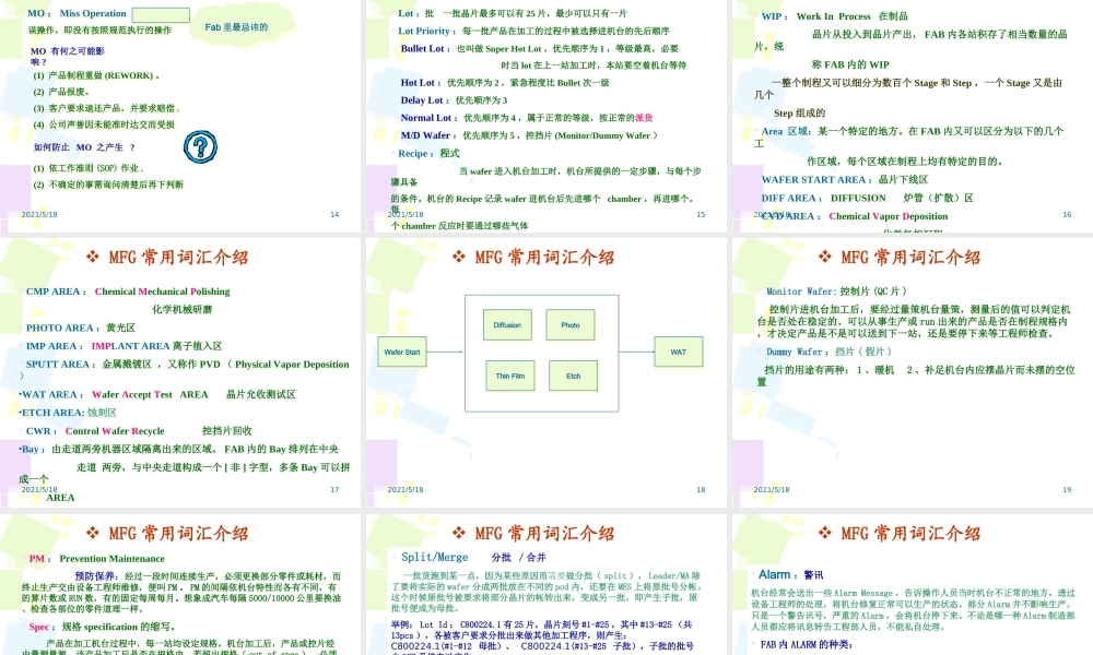 FAB-常用词汇介绍