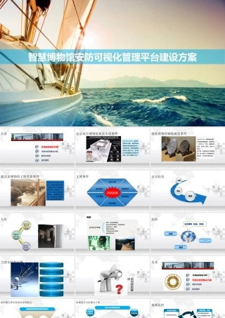智慧博物馆智慧文博馆安防可视化管理平台建设方案