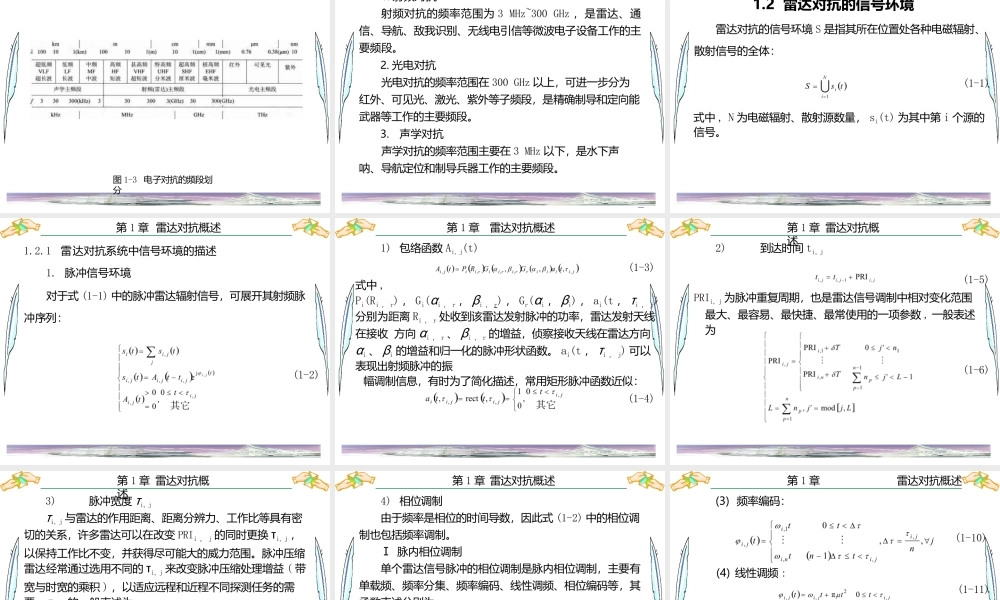 雷达对抗原理全套课件