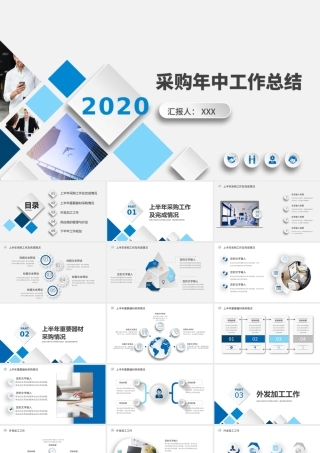 采购年中工作总结模板