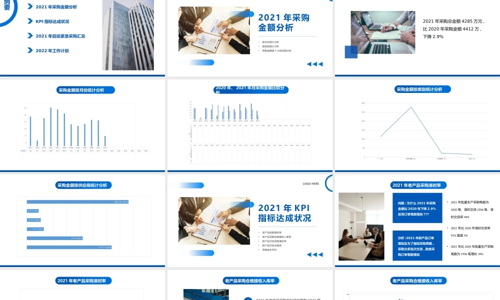 企业采购年终工作总结