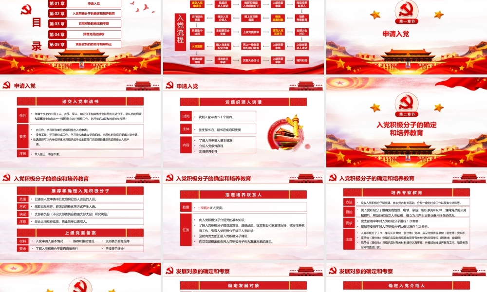 入党申请流程课件