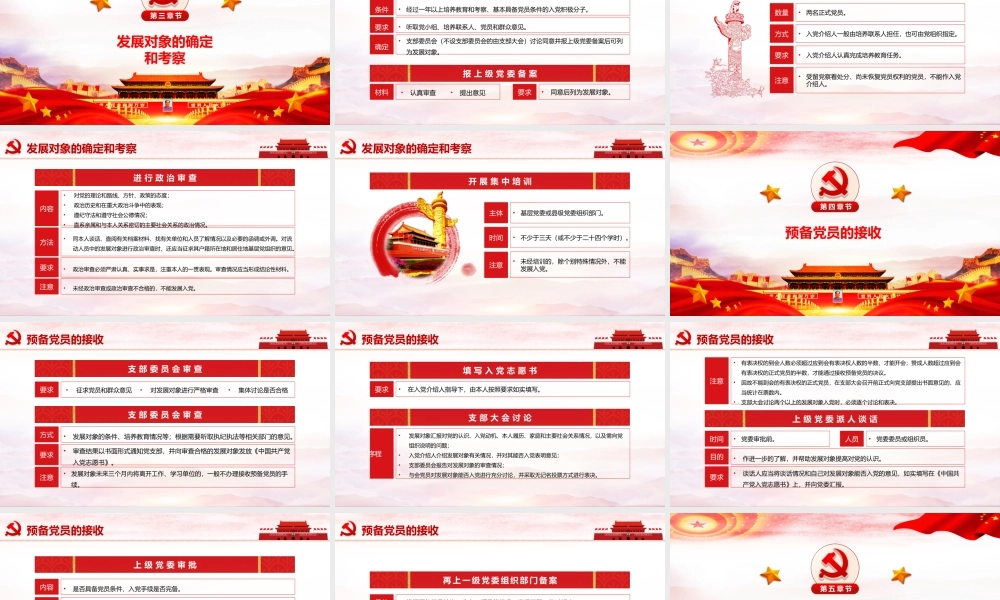 入党申请流程课件