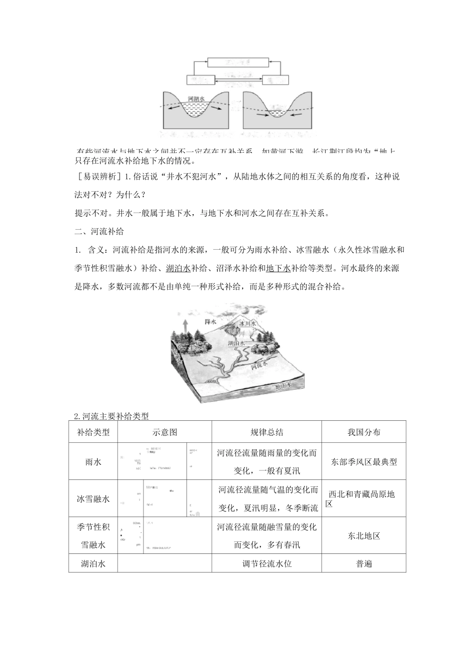 (四川专用)2020版高考地理第四单元地球上的水第14讲陆地水体之间的相互关系教案新人教版_第2页