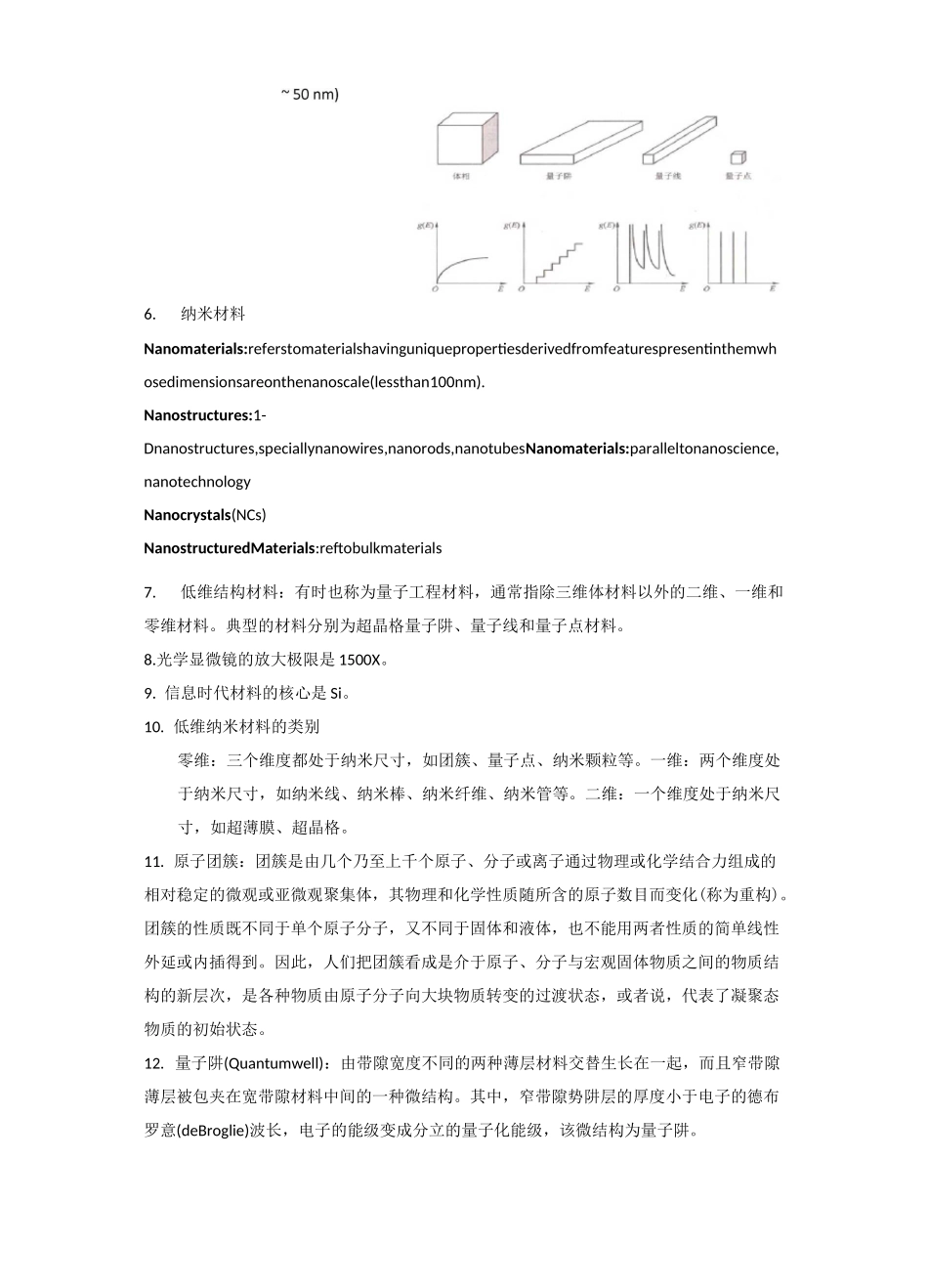 低维纳米材料总结._第2页