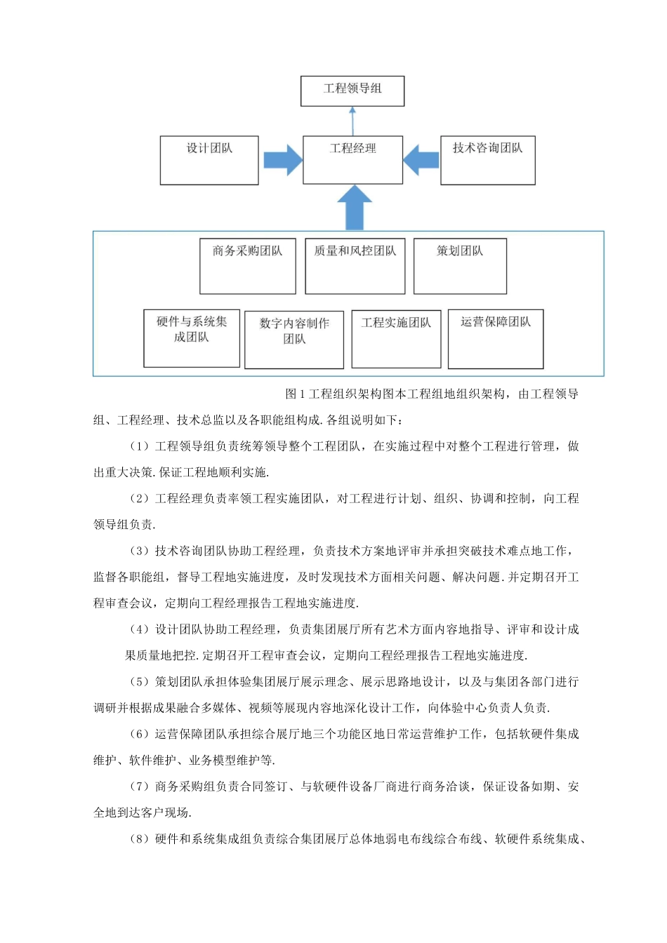 展厅的施工组织_第2页