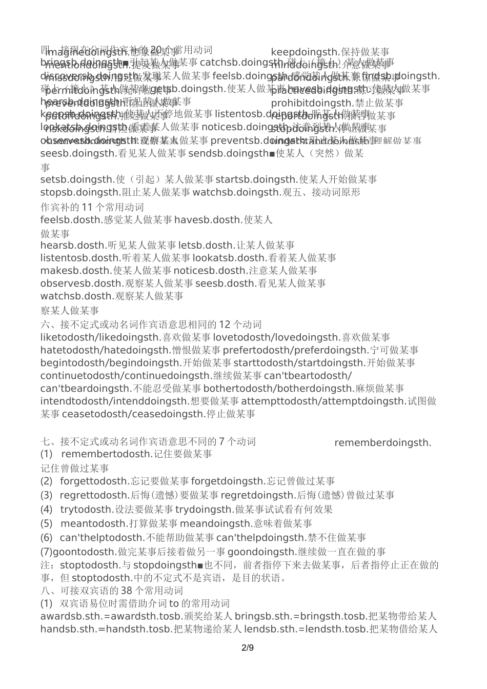 常见英语动词包括及物动词-不及物动词-固定搭配_第2页