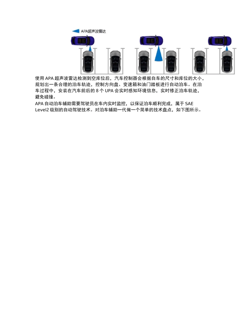 泊车辅助系统_第2页