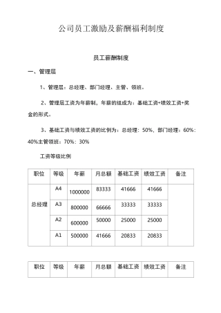 员工激励及薪酬福利制度