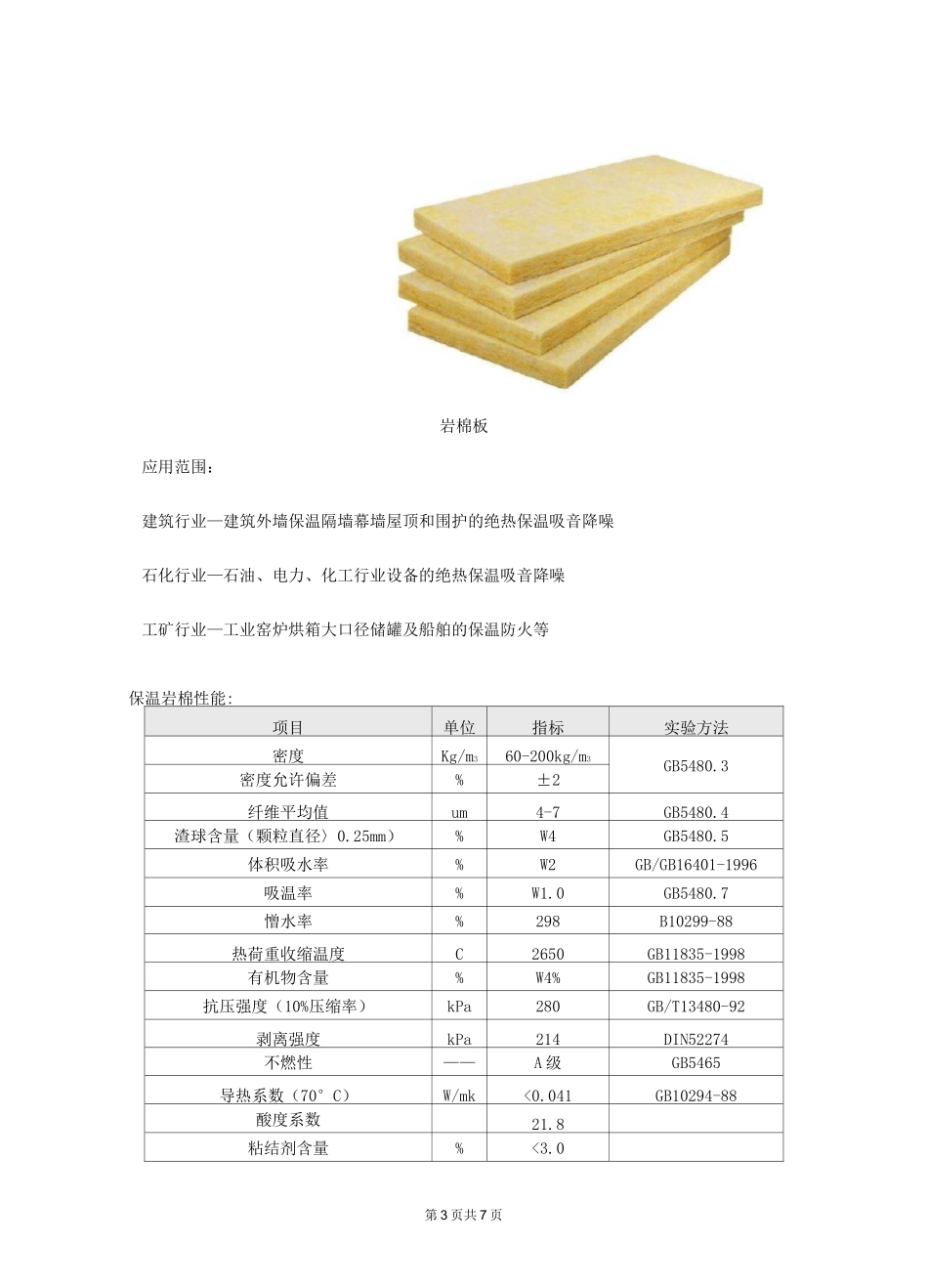 岩棉板保温材料_第3页