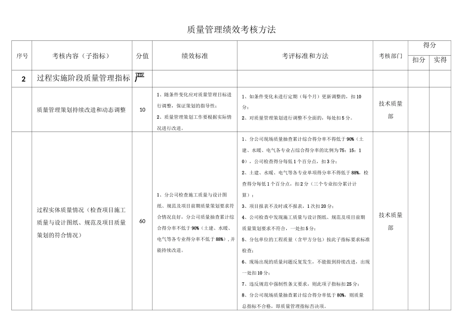 质量管理绩效考核指标_第3页