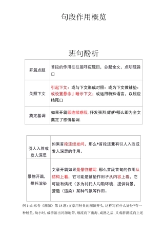 句段作用练习