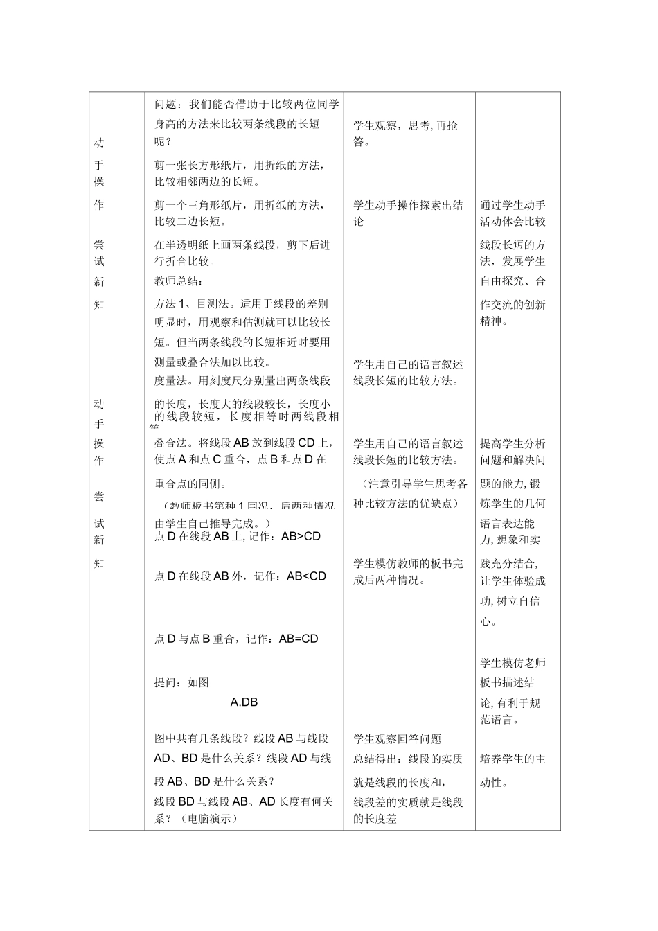《线段长短的比较》教学设计_第2页