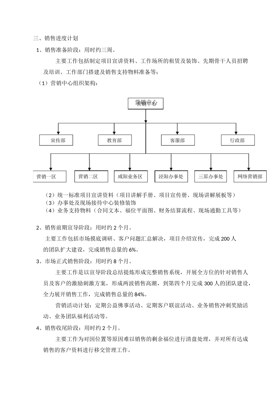 泾川佛寺福位营销方案_第2页