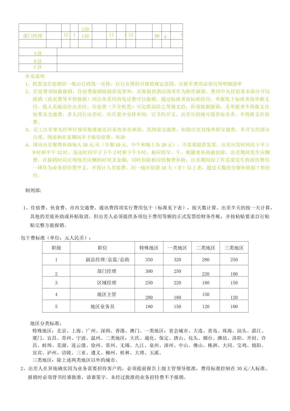 财务报销制度及流程_第3页