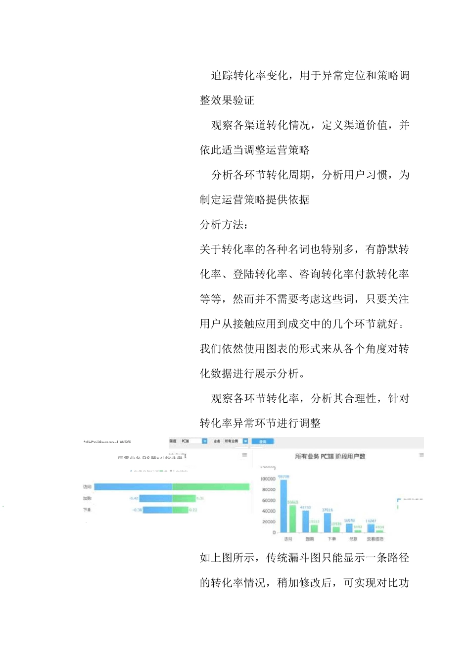 数据化运营管理_转化篇_第3页