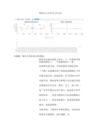数据化运营管理_转化篇