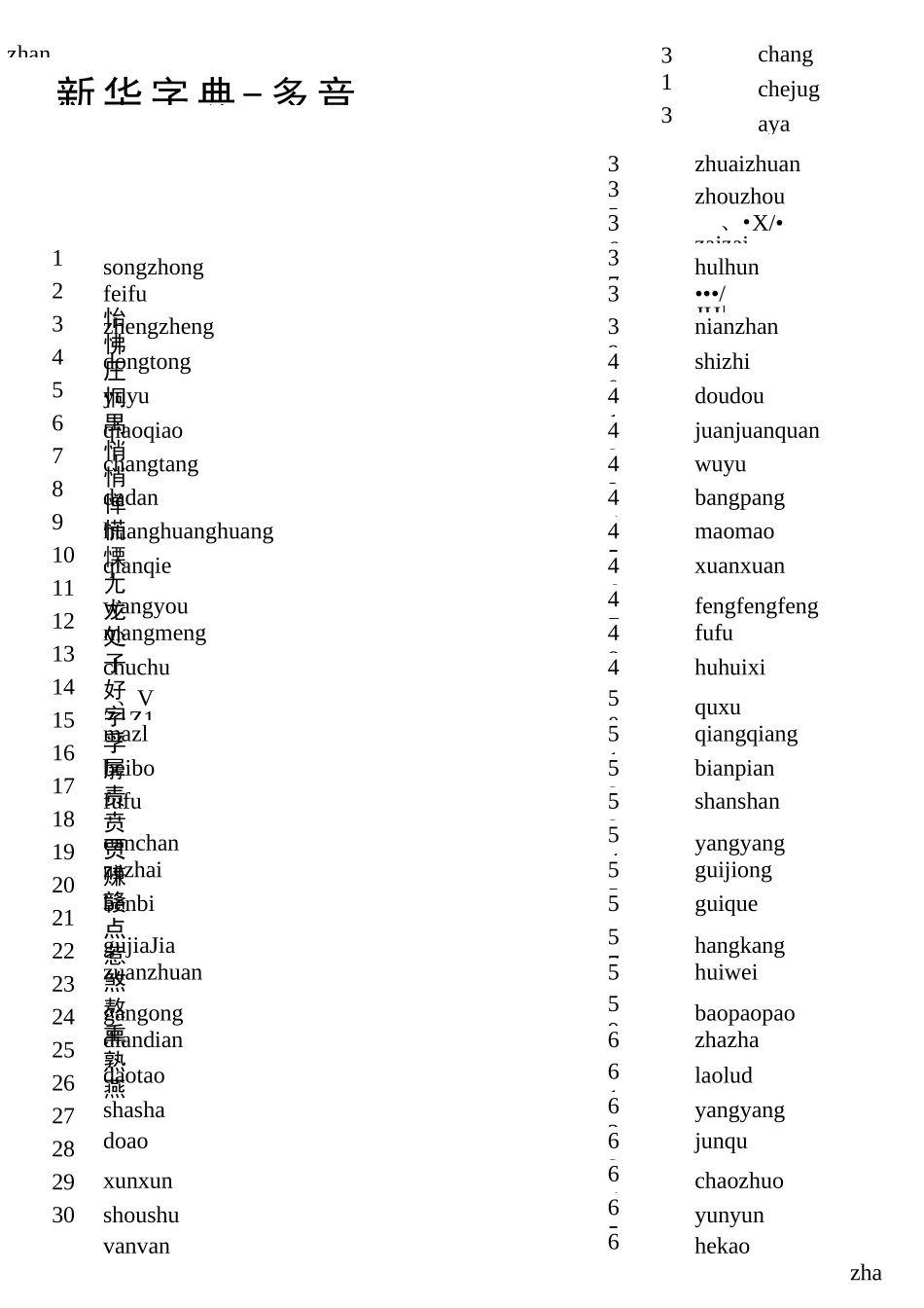 多音字--新华字典_第1页