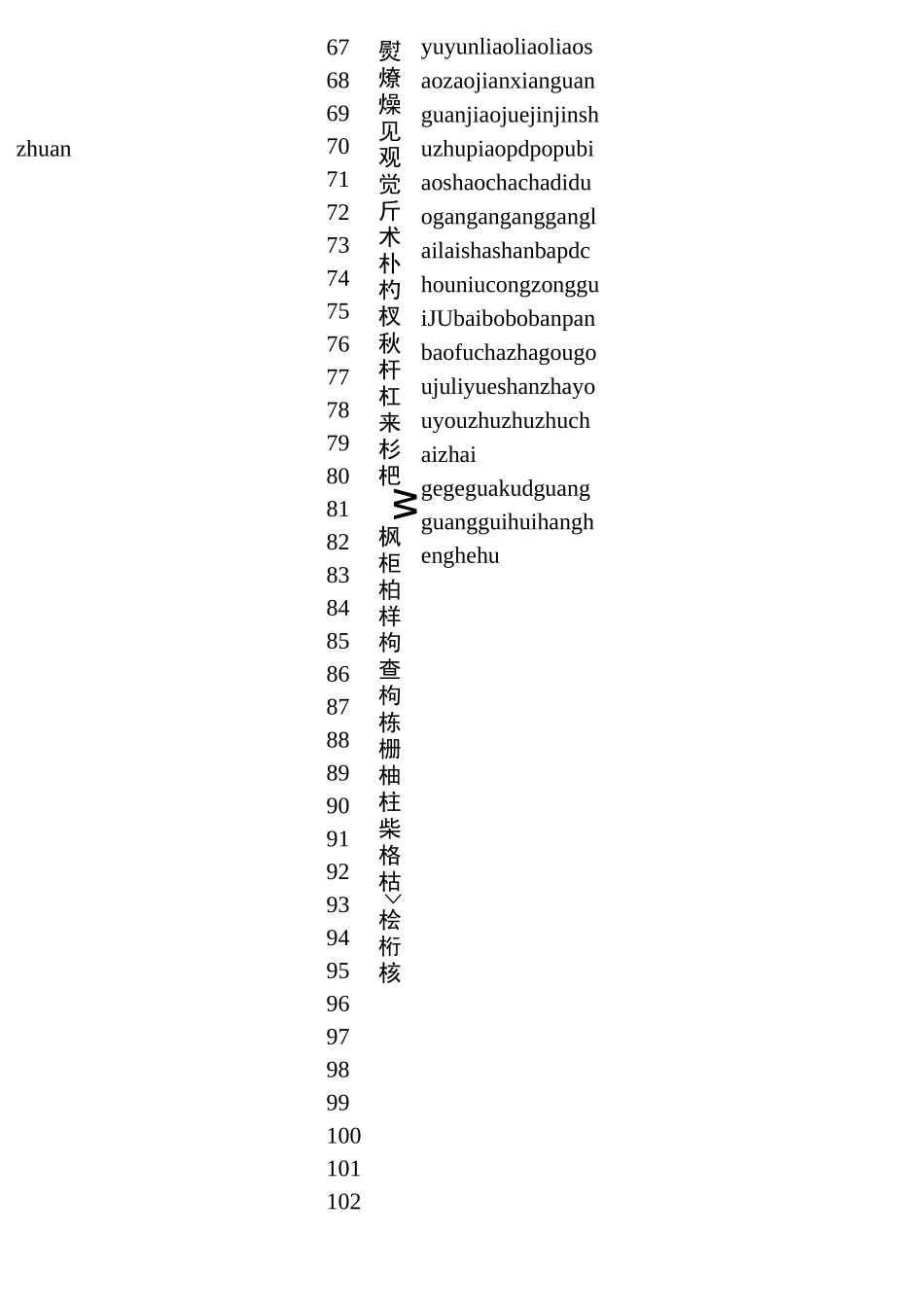 多音字--新华字典_第2页