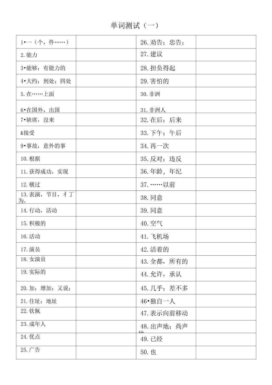 初中必背达标1540单词默写中译英(一)_第1页