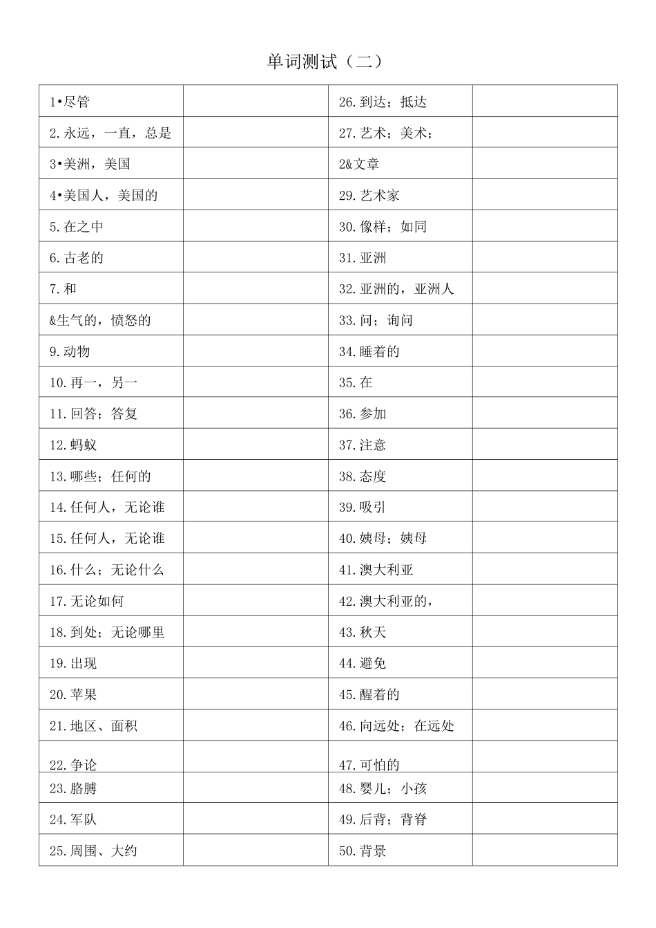 初中必背达标1540单词默写中译英(一)_第2页