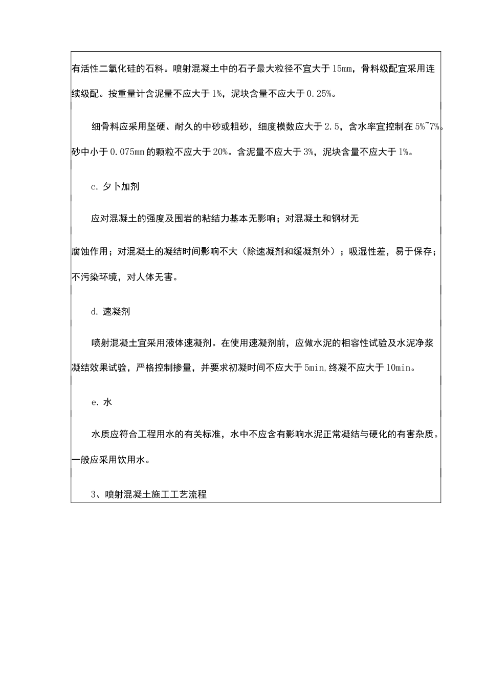 喷射混凝土施工技术交底_第3页