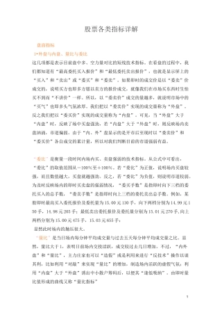 股票各类指标详解论述