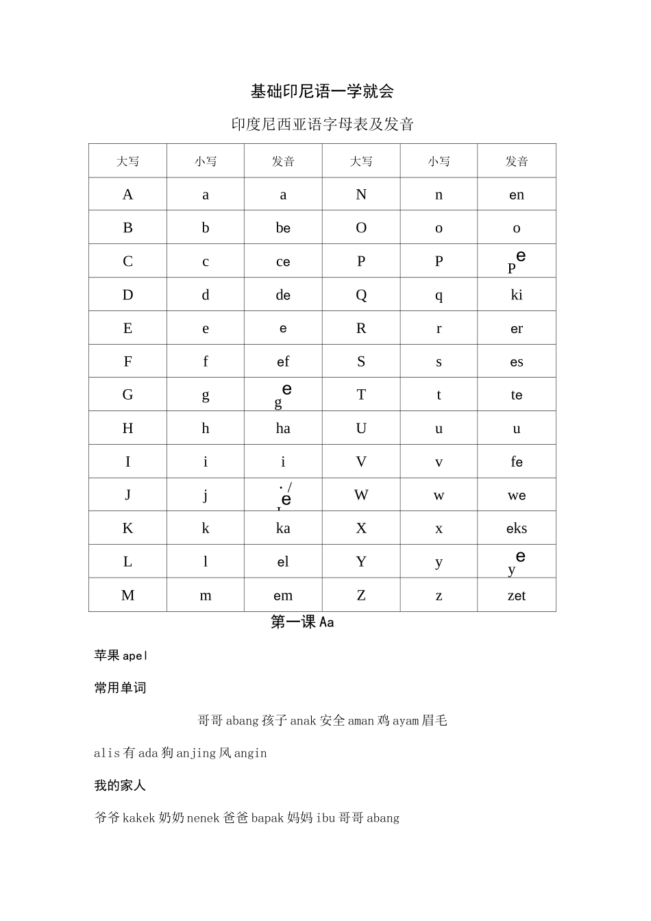 基础印尼语一学就会(印尼语发音与简单26课)_第1页