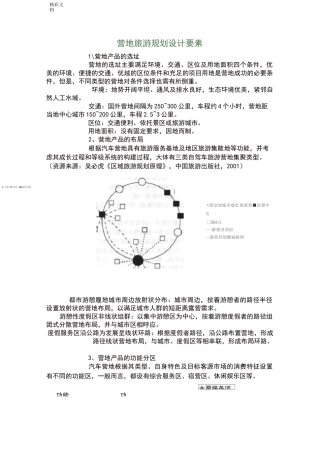 营地旅游规划设计要素
