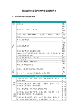 国土空间规划前期调研最全资料清单