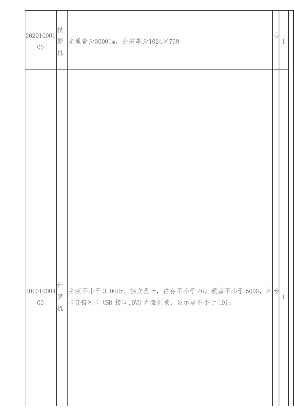 小学体育器材设施配备标准_第3页